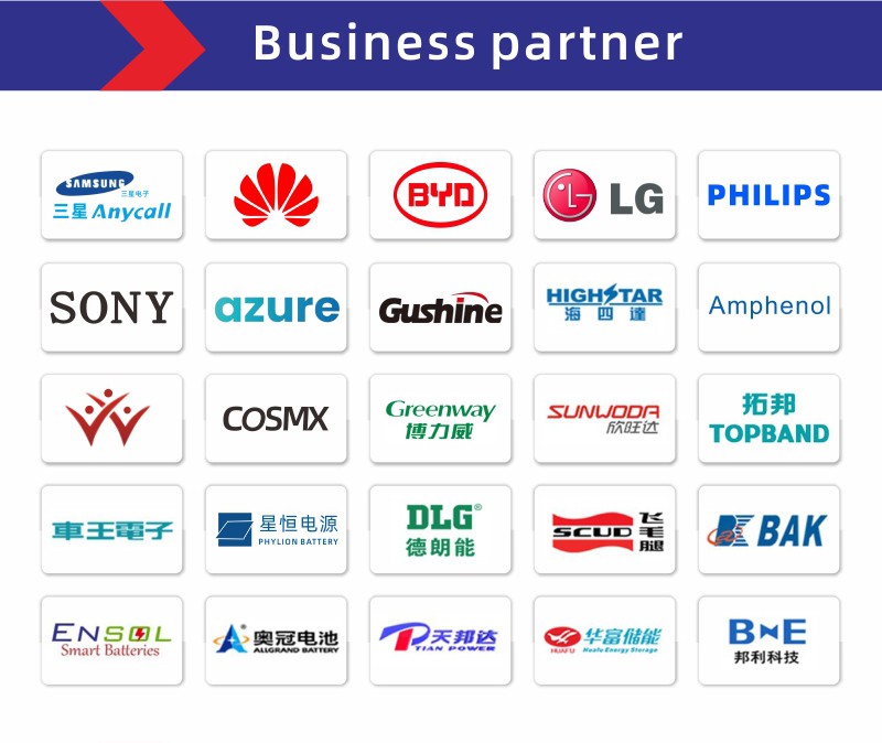 Waterproof Metal Enclosure BoxContract partners Waterproof Metal Enclosure BoxContract partners