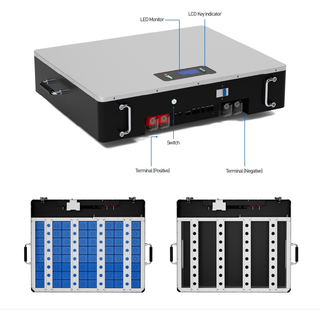 51.2V solar energy storage battery box Product parameter list 51.2V solar energy storage battery box Product parameter list